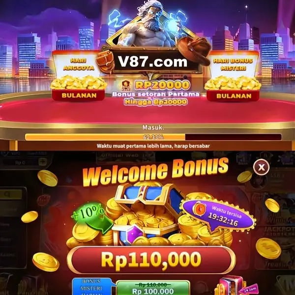 v87 Masuk - v87 Resmi